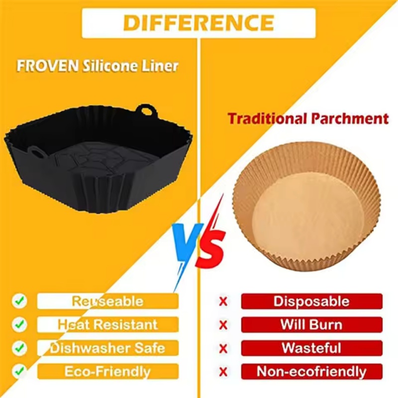 1pc Silikon Air Fryer Topf Tab – Kitchen Baking Trays Bewertung und Preis